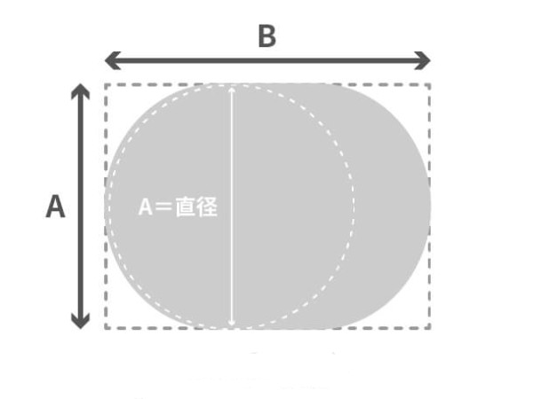 楕円形カーペットの採寸方法