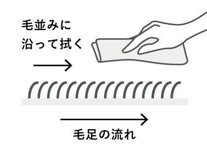 カーペットのお手入れ方法