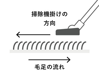 カーペットの掃除機のかけ方