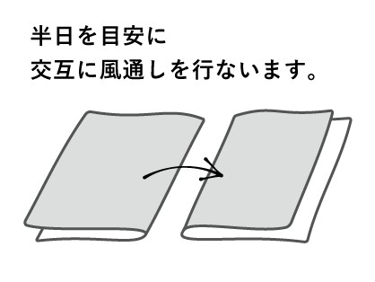 カーペットの湿気を逃す方法