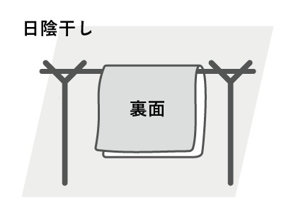 カーペットのお手入れ方法