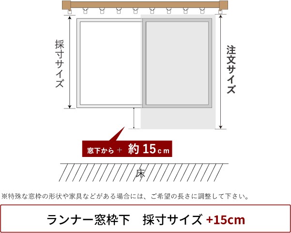 腰高窓のカーテンサイズの目安