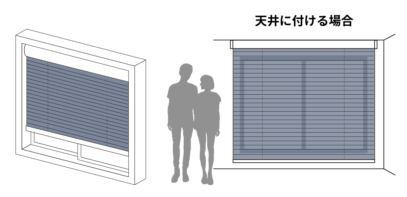 天井付け イメージ画像