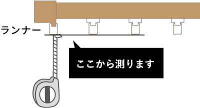 機能レールの場合 イメージ画像