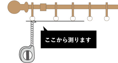 装飾レールの場合 イメージ画像