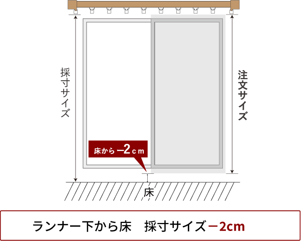 掃き出し窓の場合 イメージ画像