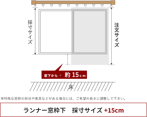 腰窓の場合 イメージ画像