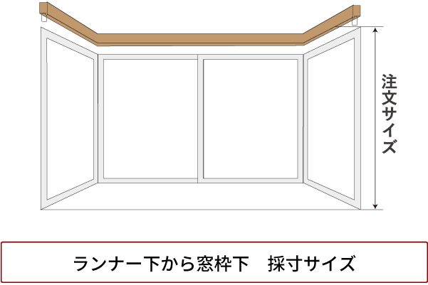 出窓：天井付けの場合 イメージ画像