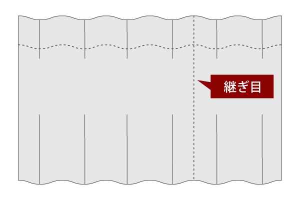 継ぎ目について