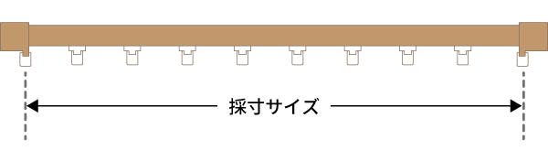 機能レールの場合 イメージ画像