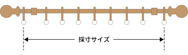 装飾レールの場合 イメージ画像