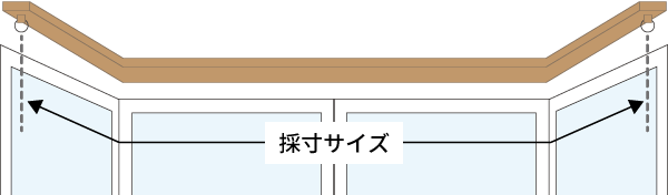 出窓の場合 イメージ画像