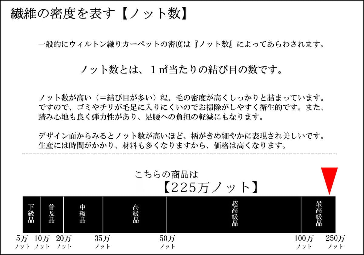 フレモア