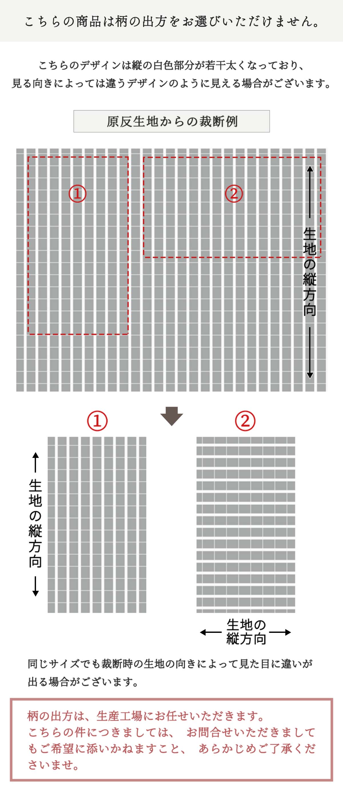 柄の出方について