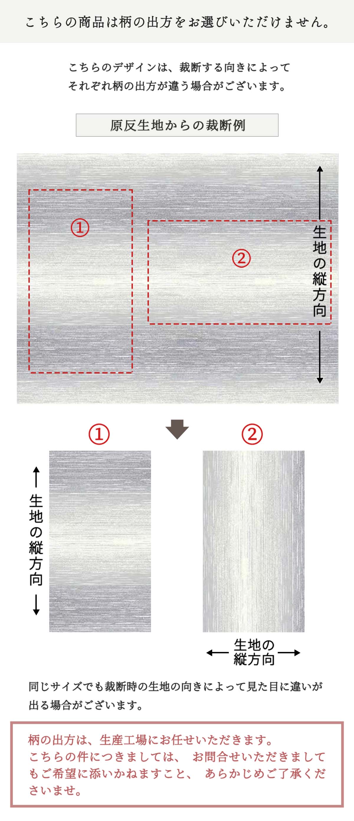 柄の出方について