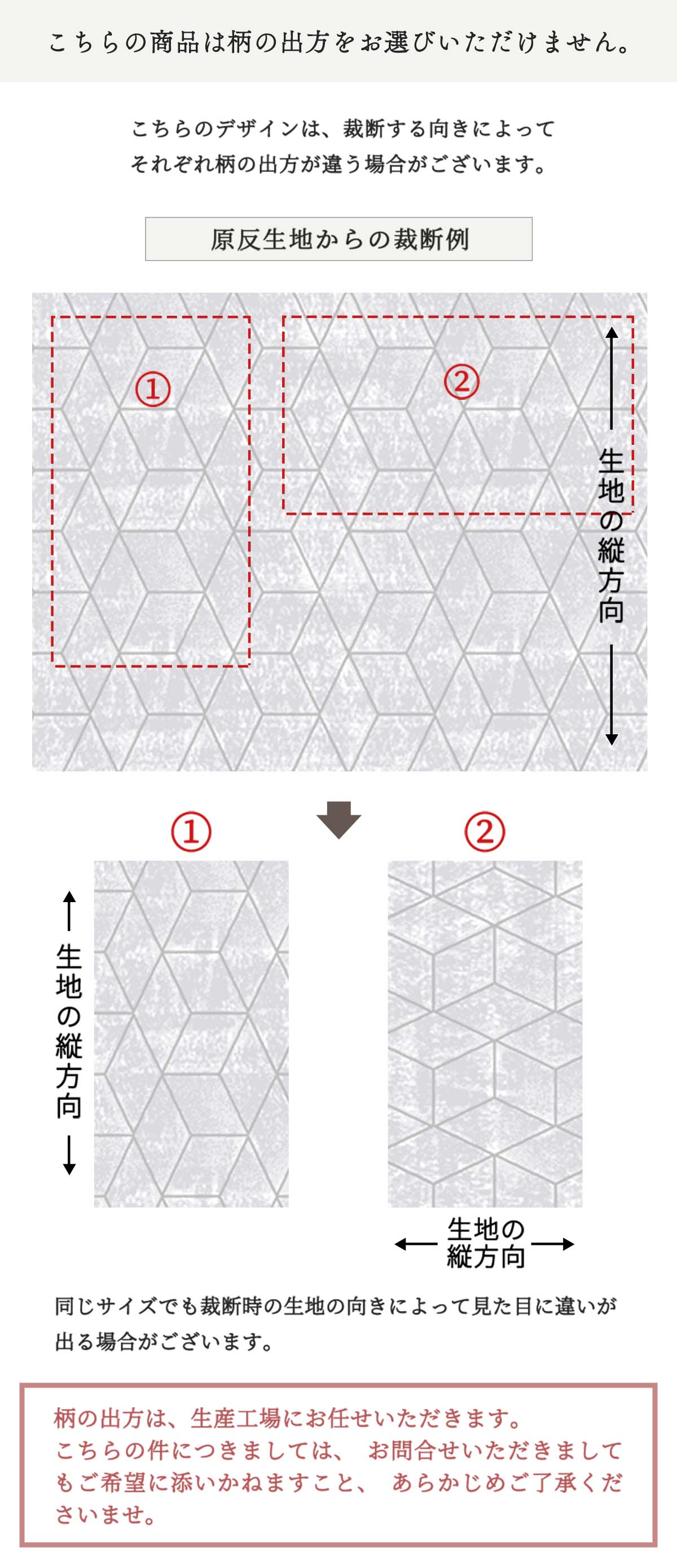 柄の出方について