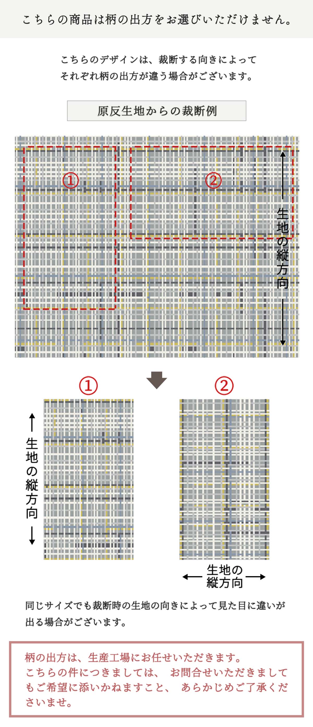 柄の出方について