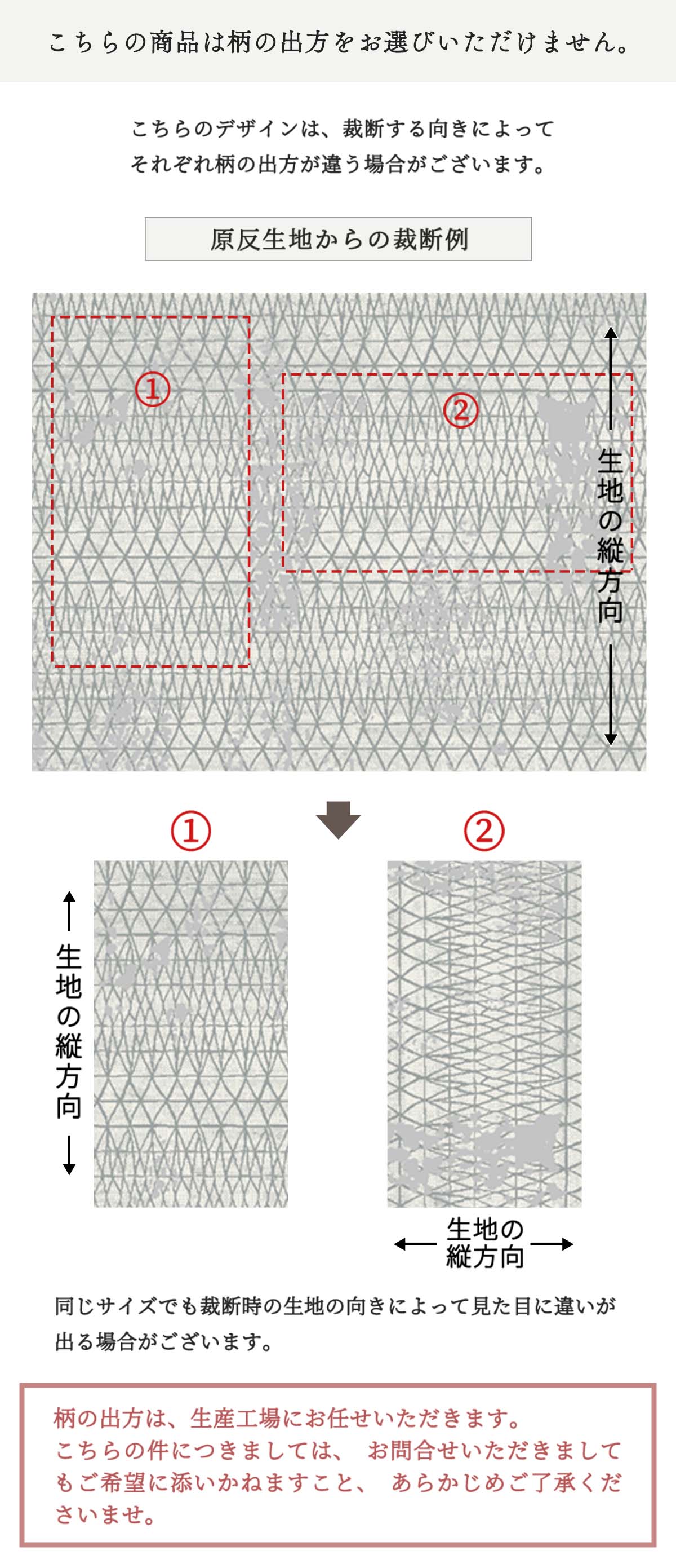 柄の出方について