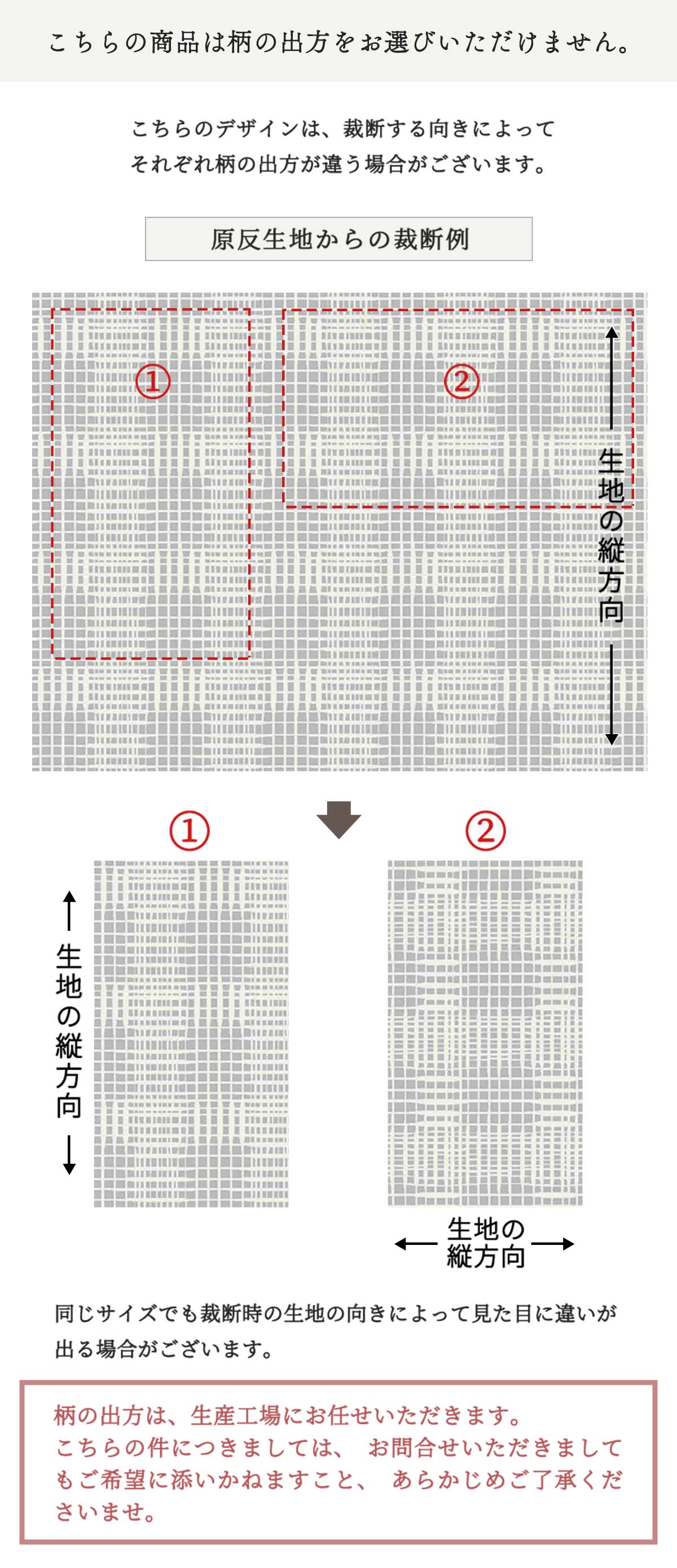 柄の出方について