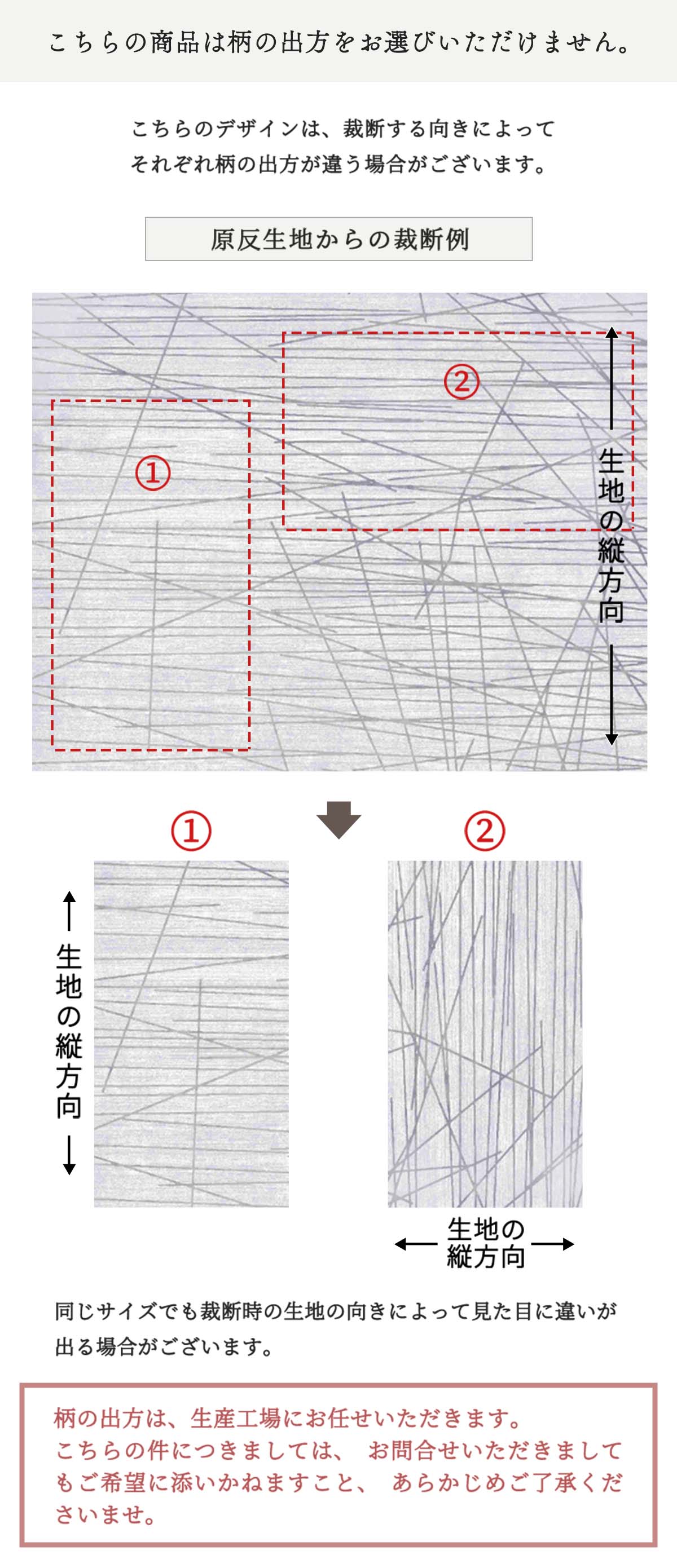 柄の出方について