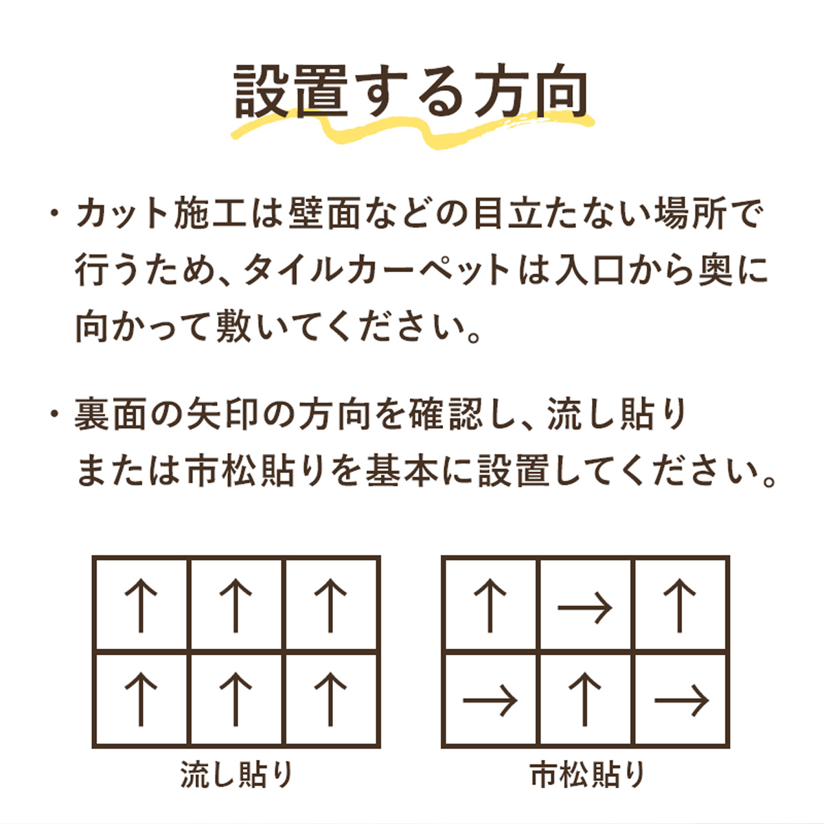 設置する方向