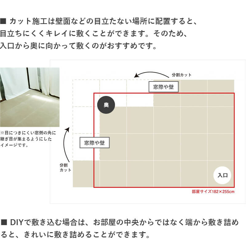 設置のポイント