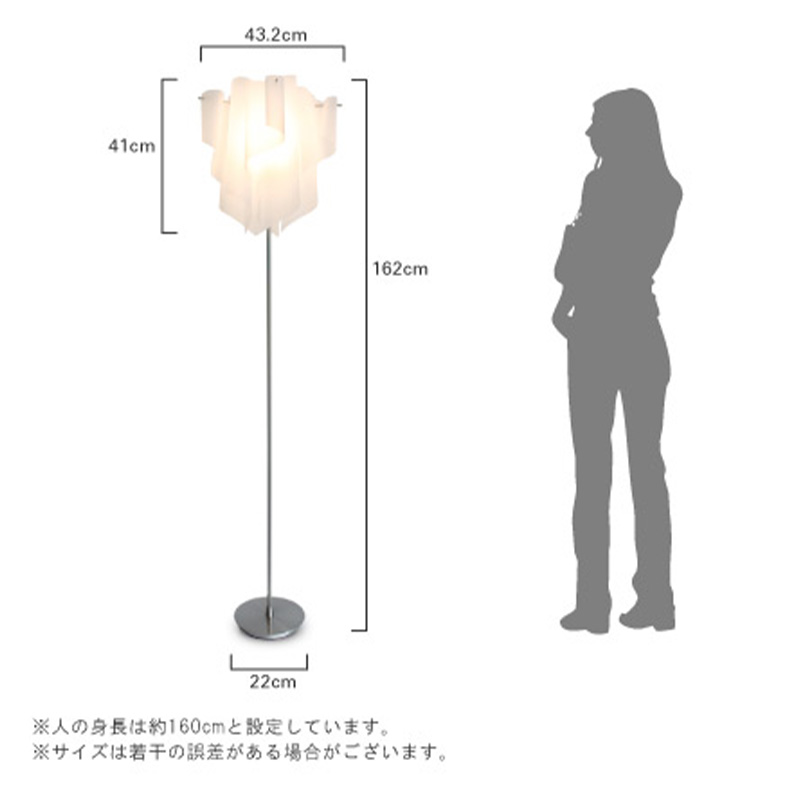 オロル　取付可能シーリング一覧