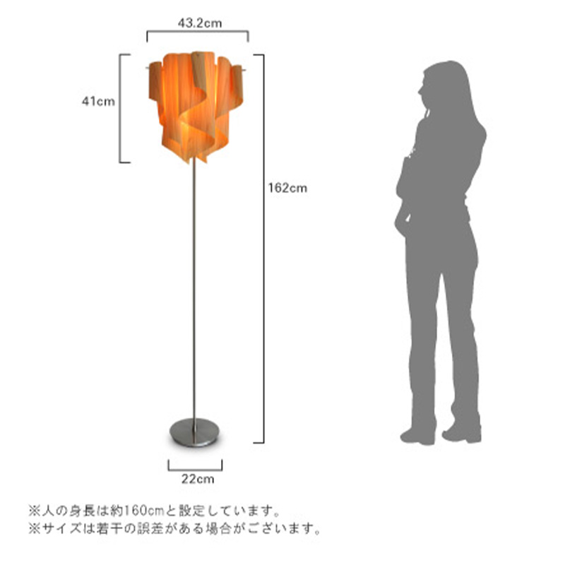 オロル　取付可能シーリング一覧