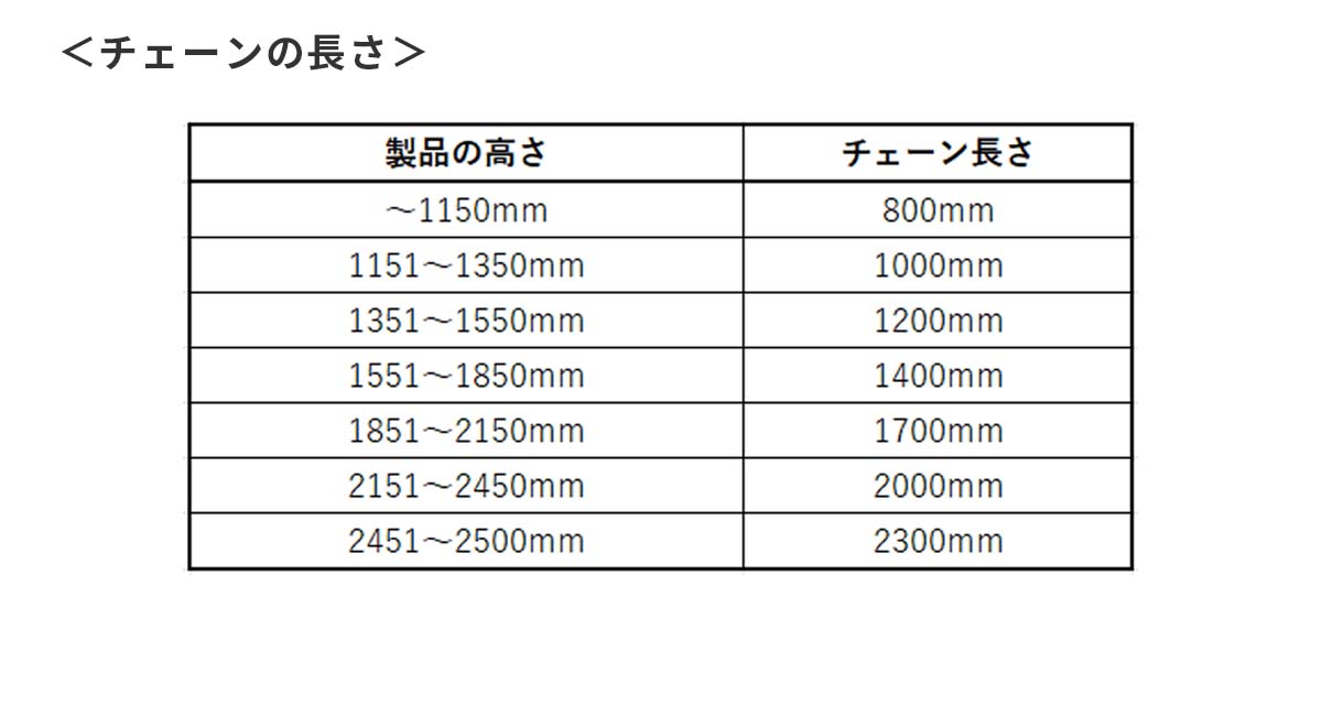 チェーンの長さ